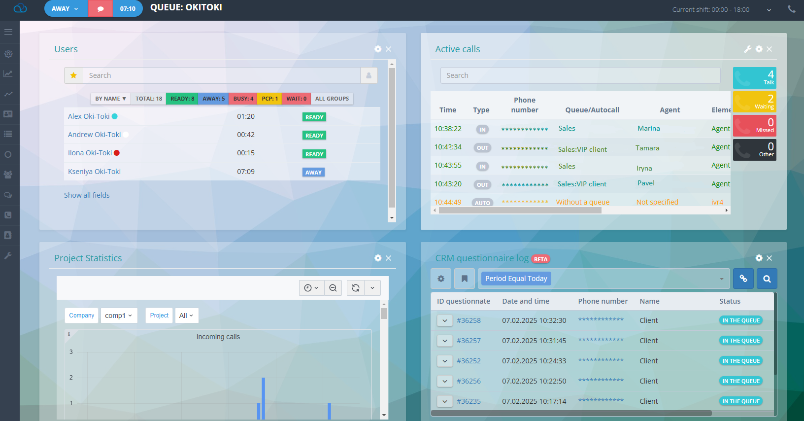 Widgets de opermesto