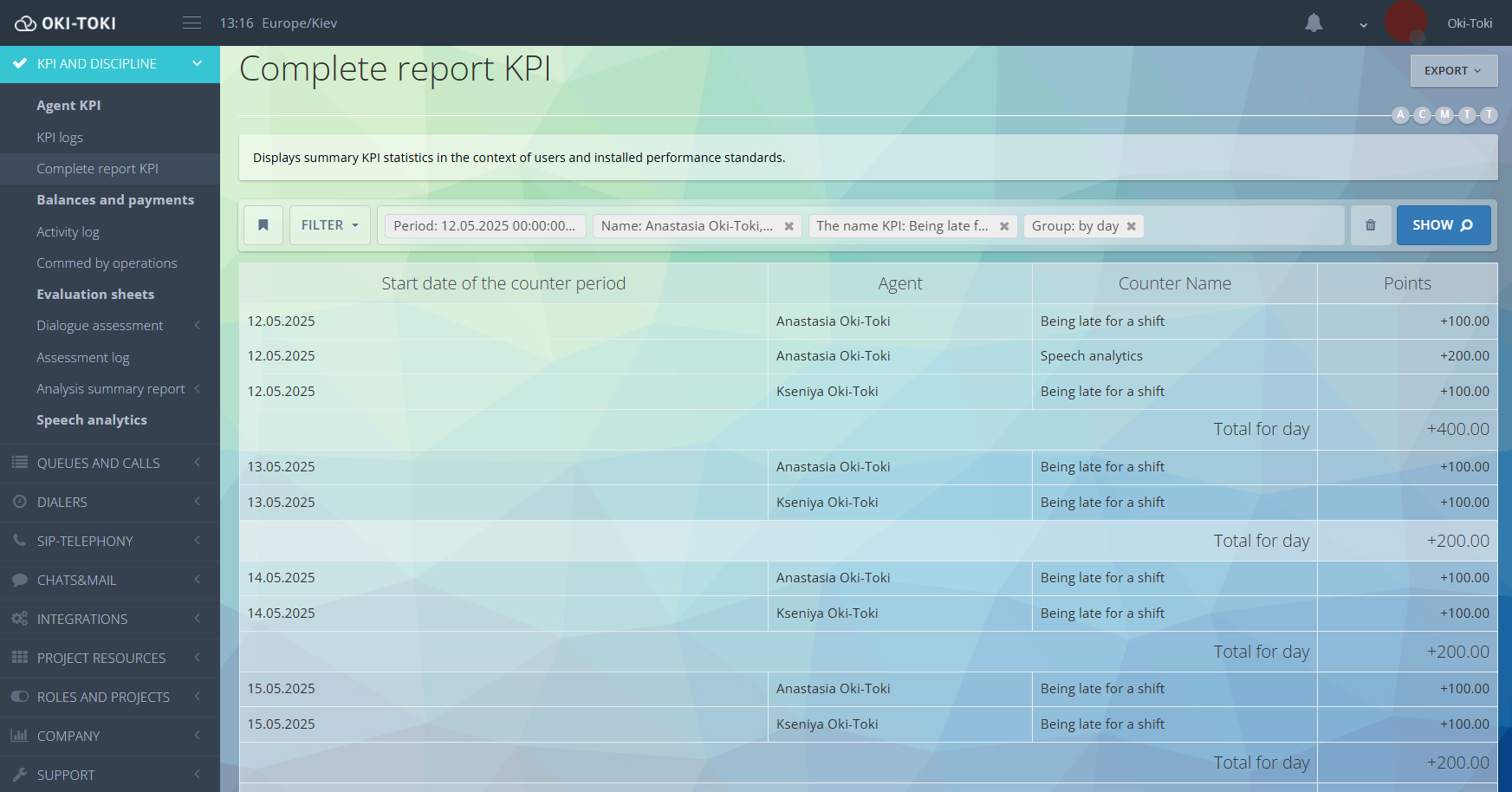 Informe Resumido de KPI