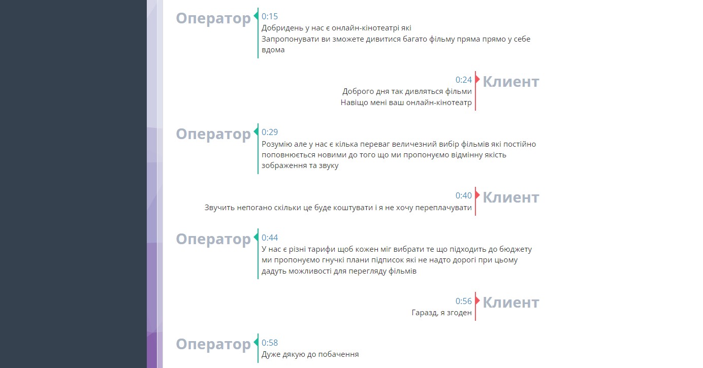 Transcripción en ucraniano