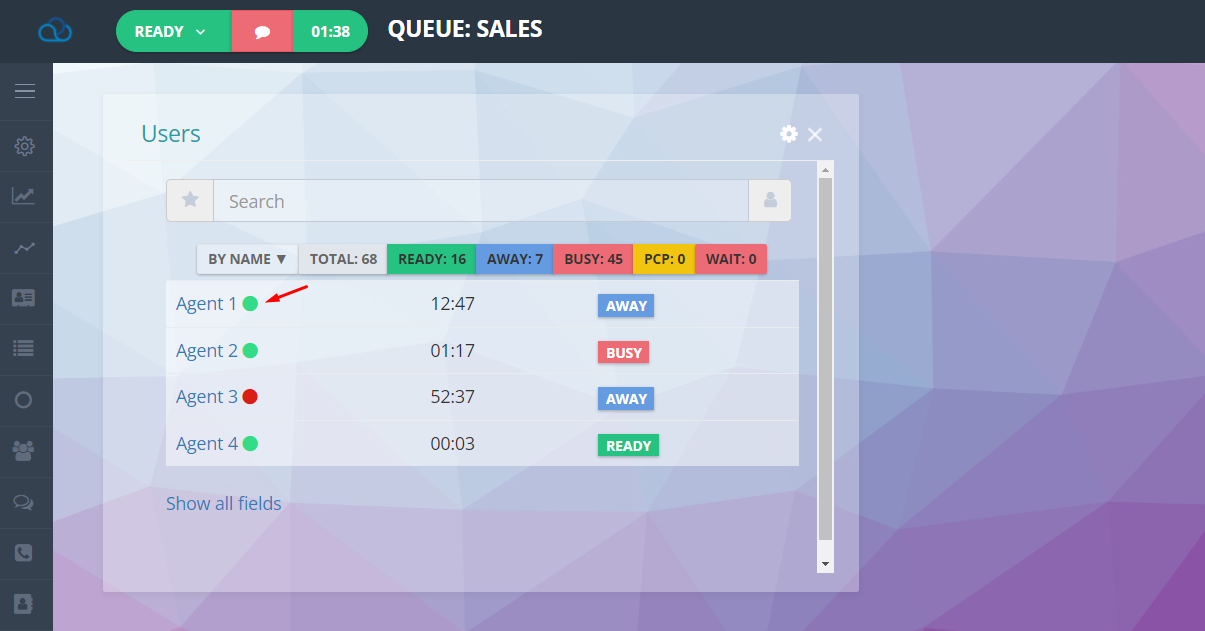 Visualización de los grupos de operadores en el widget