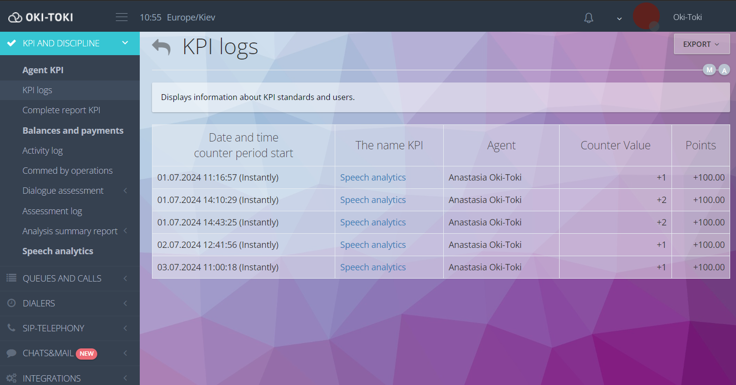Indicadores KPI para análisis de voz
