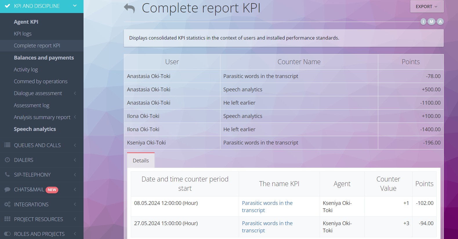 Informe de KPI con normativas