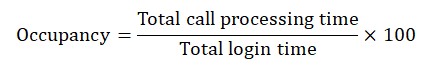 Формула занятости