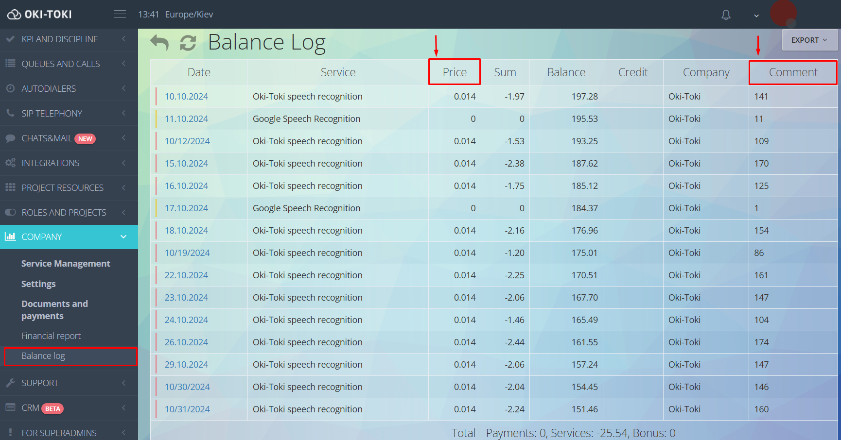 Registro de balance