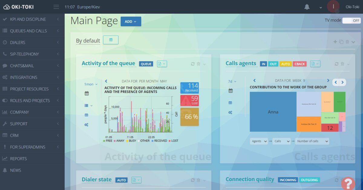 Widgets Oki-Toki