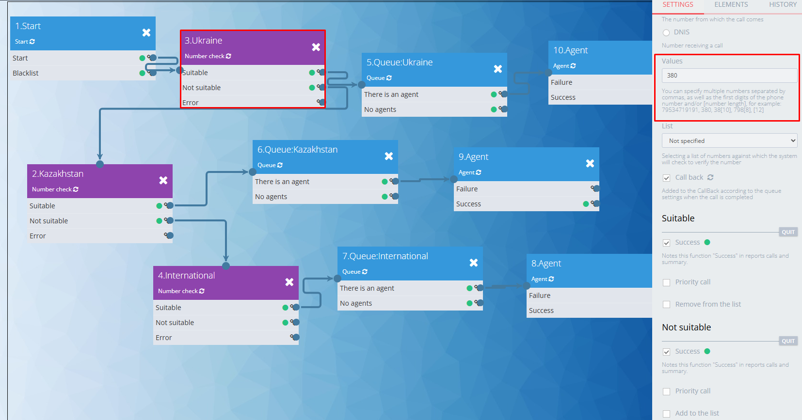Ejemplo de script con “Verificación del número”