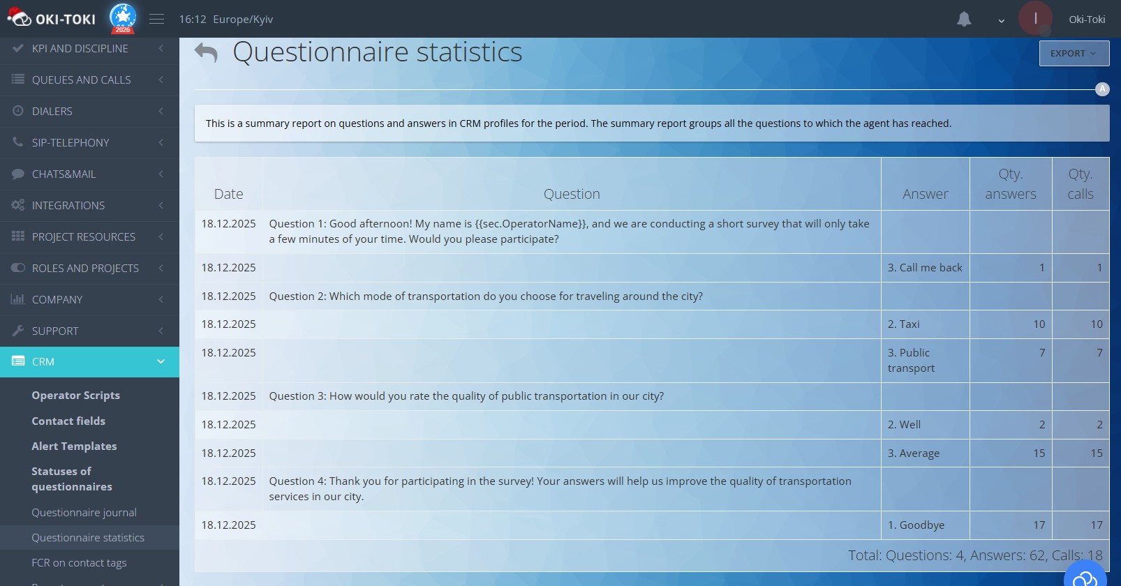 Informe «Estadísticas de encuestas»