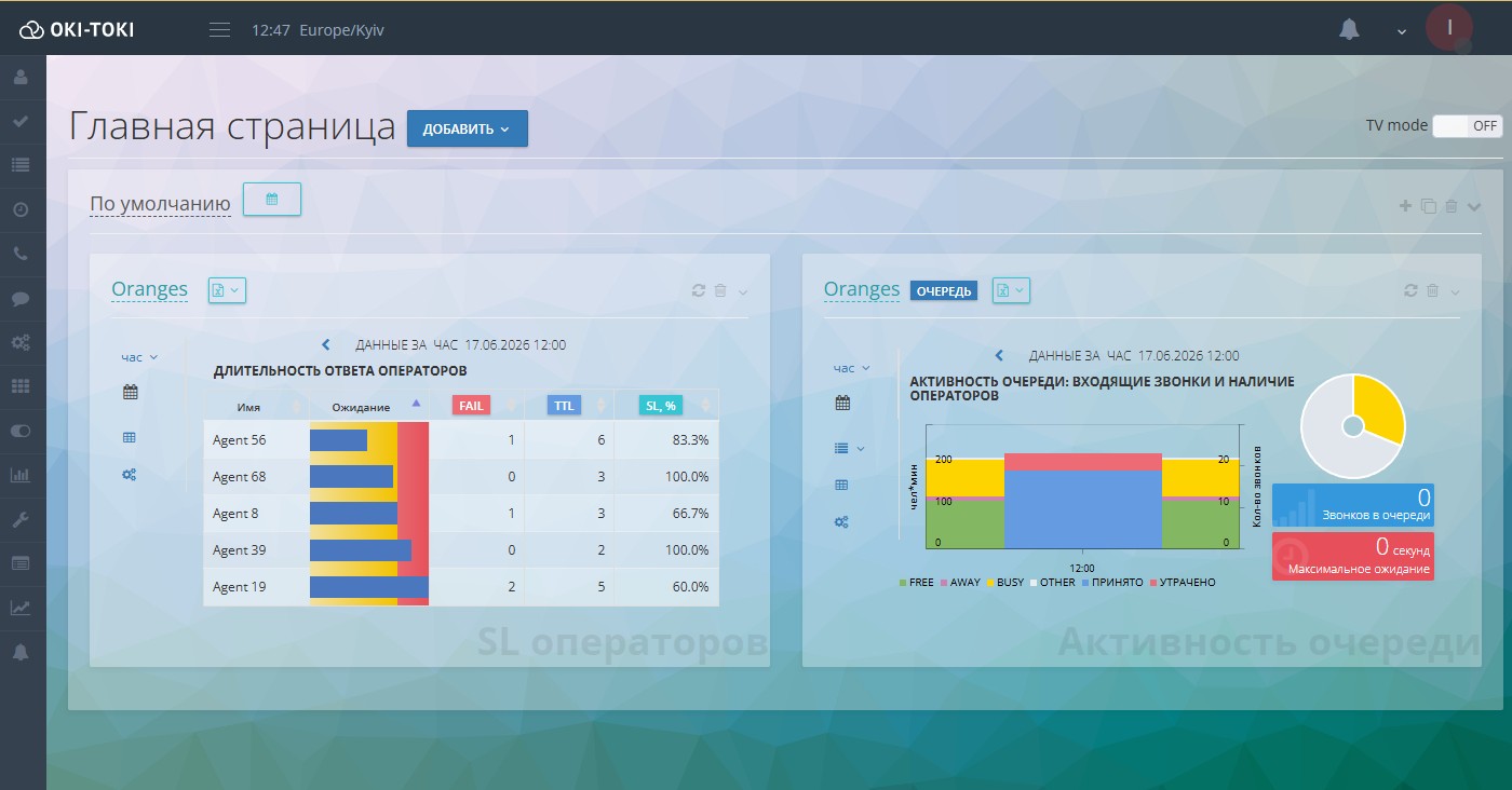 Widgets de Oki-Toki