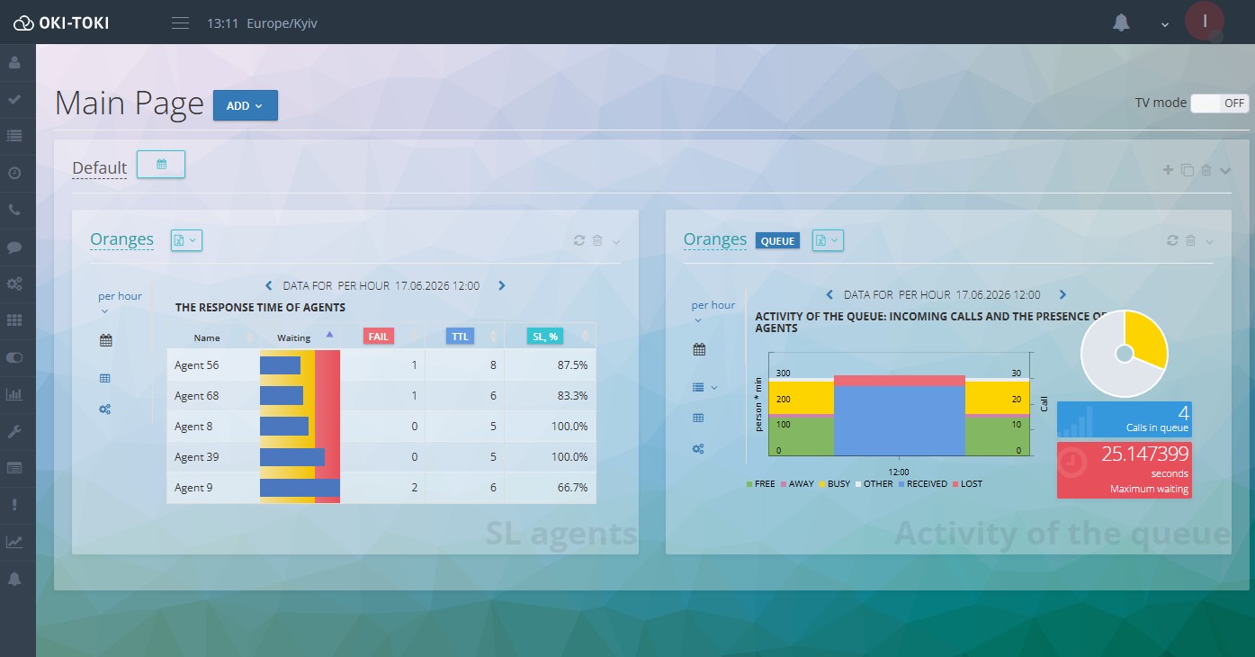 Widgets de Oki-Toki